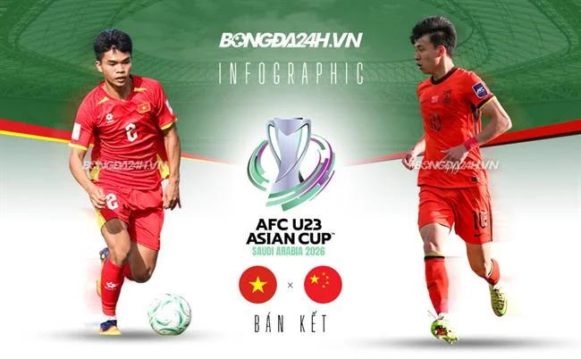 Biểu tượng kèo Châu Âu